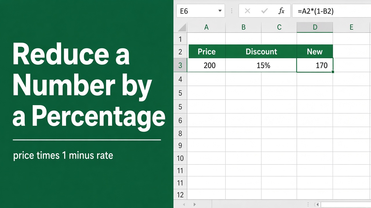 Easy Formula to Reduce a Number by a Percentage in Excel featured image