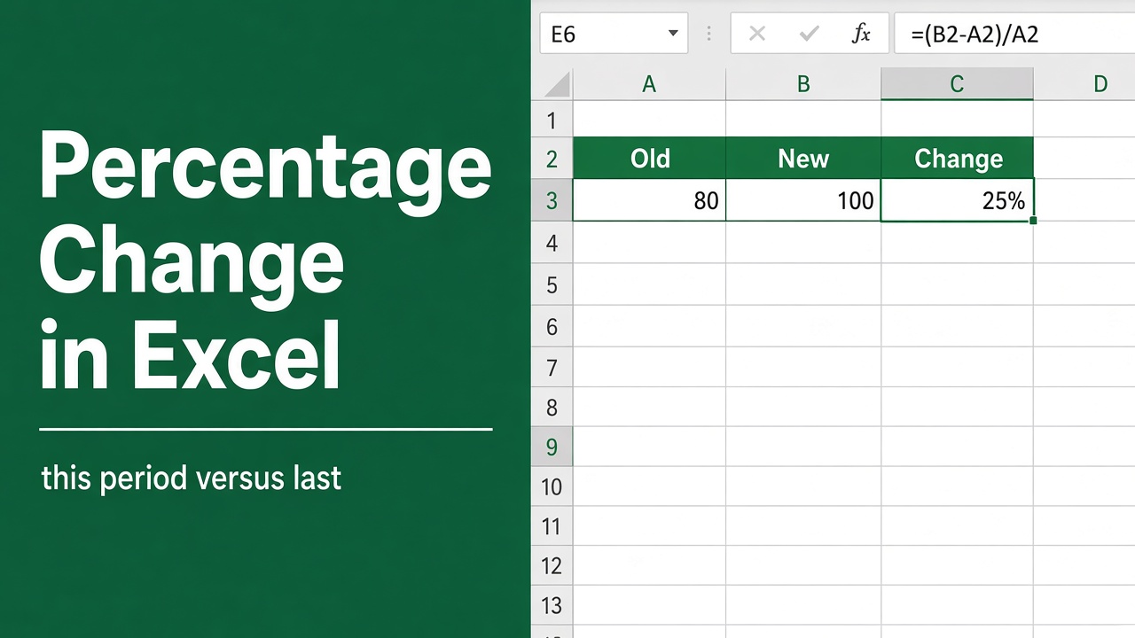 How to Calculate Percentage Change in Excel: Easy Guide featured image