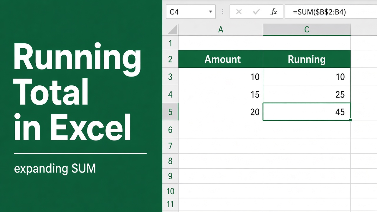 How to Calculate Running Total in Excel? (4 Easy Methods) featured image