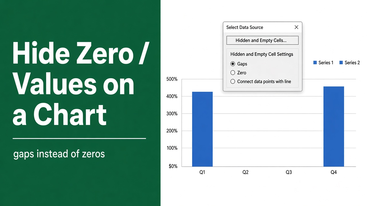 How to Hide Zero Values in Excel Chart? (9 Easy Methods) featured image