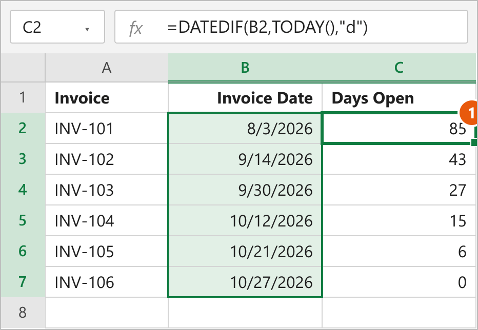 DATEDIF formula with the d unit counting days from each invoice date to today