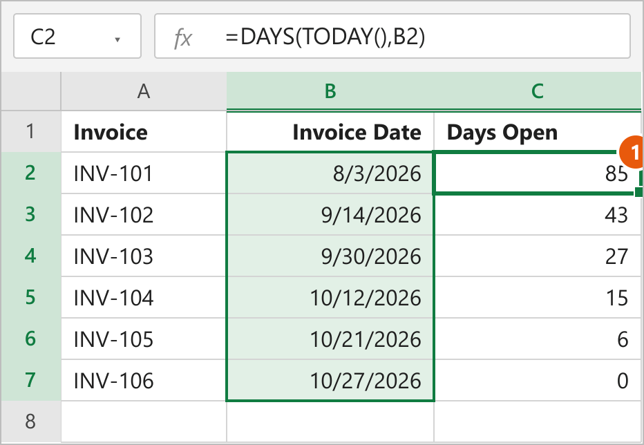 DAYS function in column C counting days from each invoice date to today