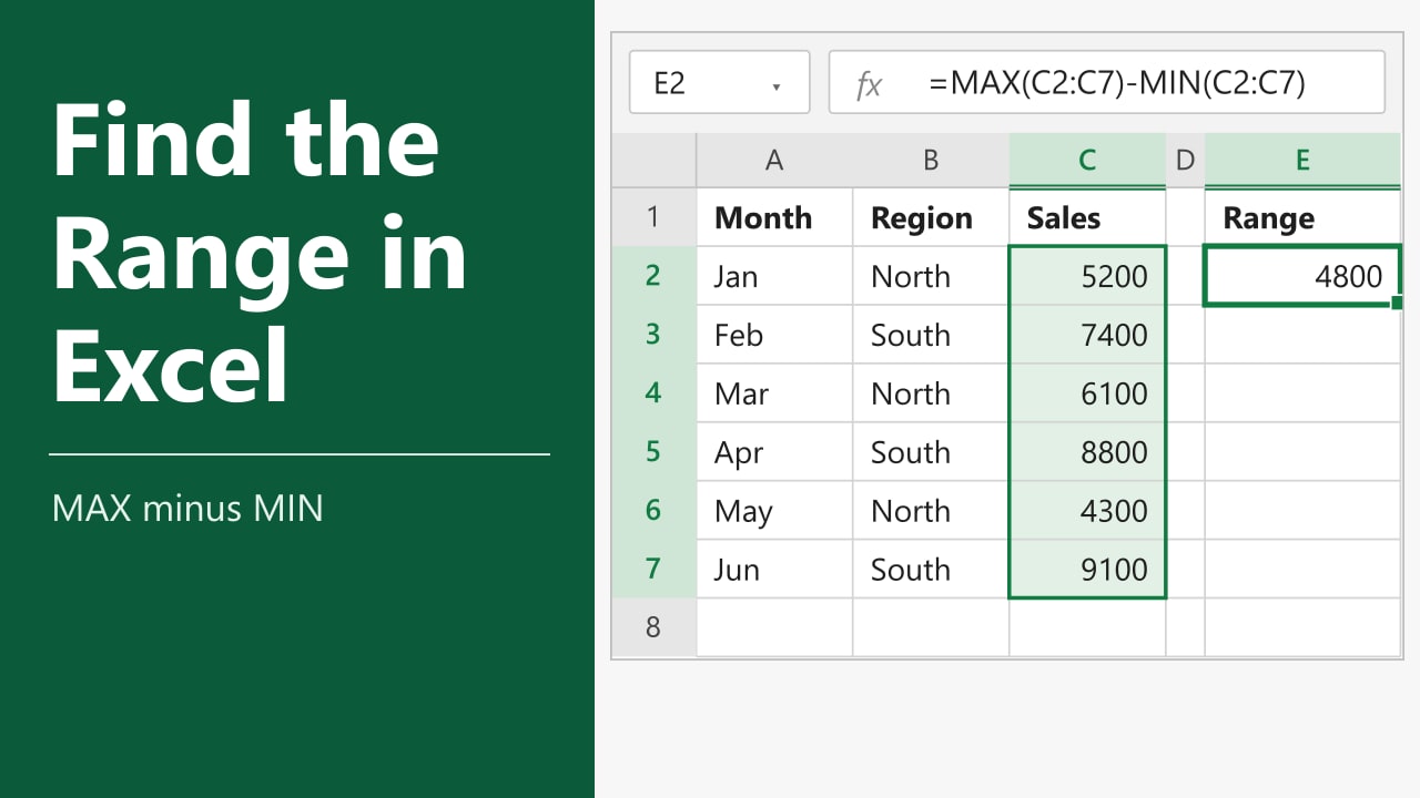 How to Find the Range in Excel featured image showing the MAX minus MIN formula returning 4800