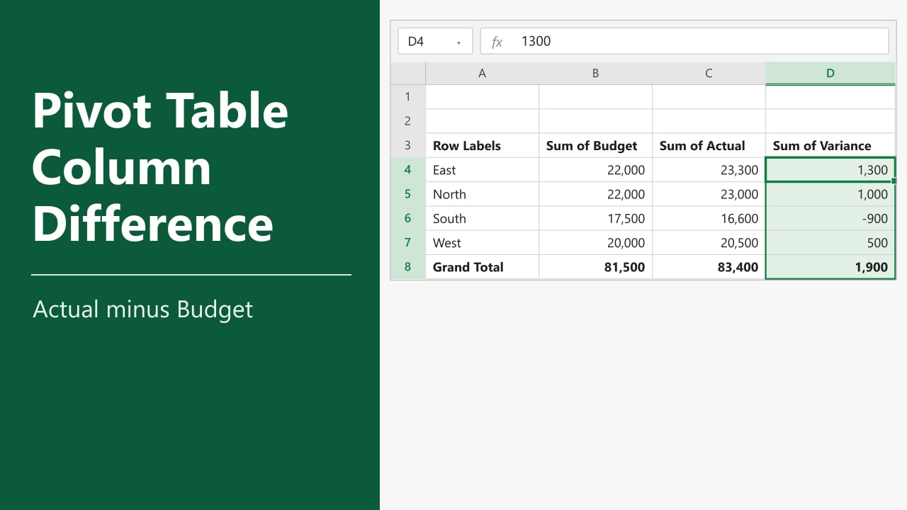 How to Calculate the Difference Between Two Columns in a Pivot Table