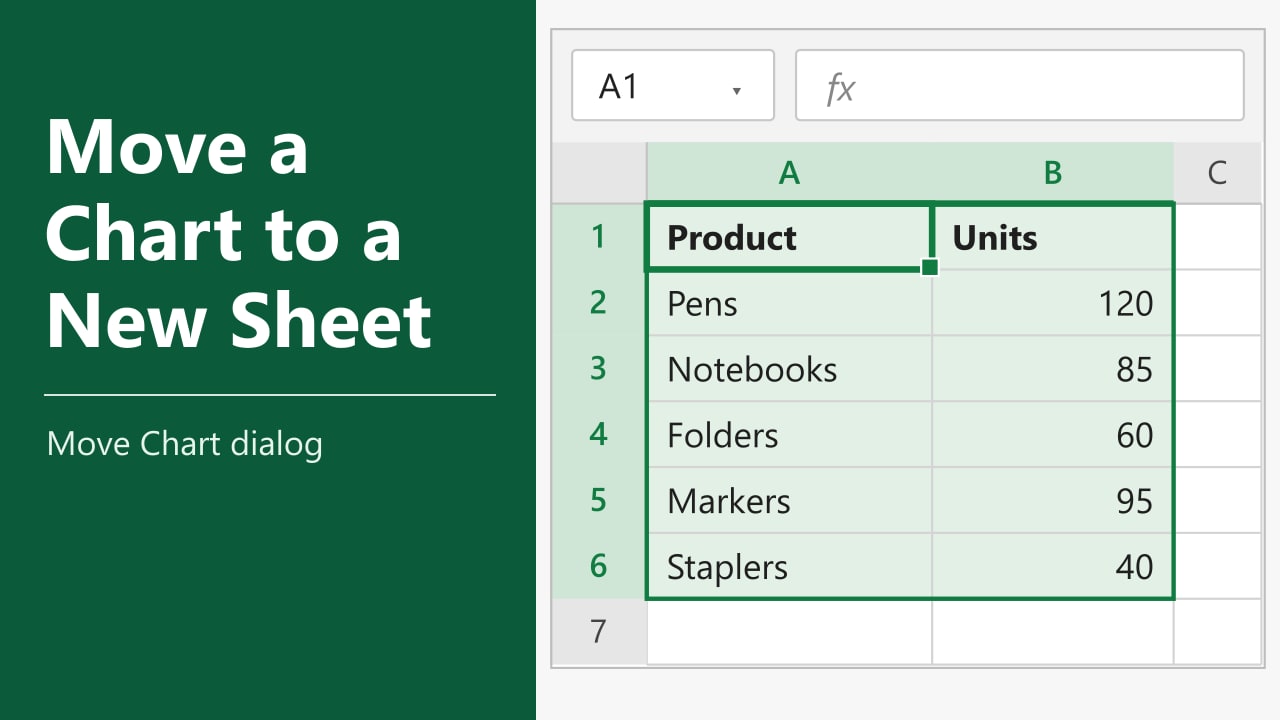 How to Move a Chart to a New Sheet in Excel featured image showing a small product and units table