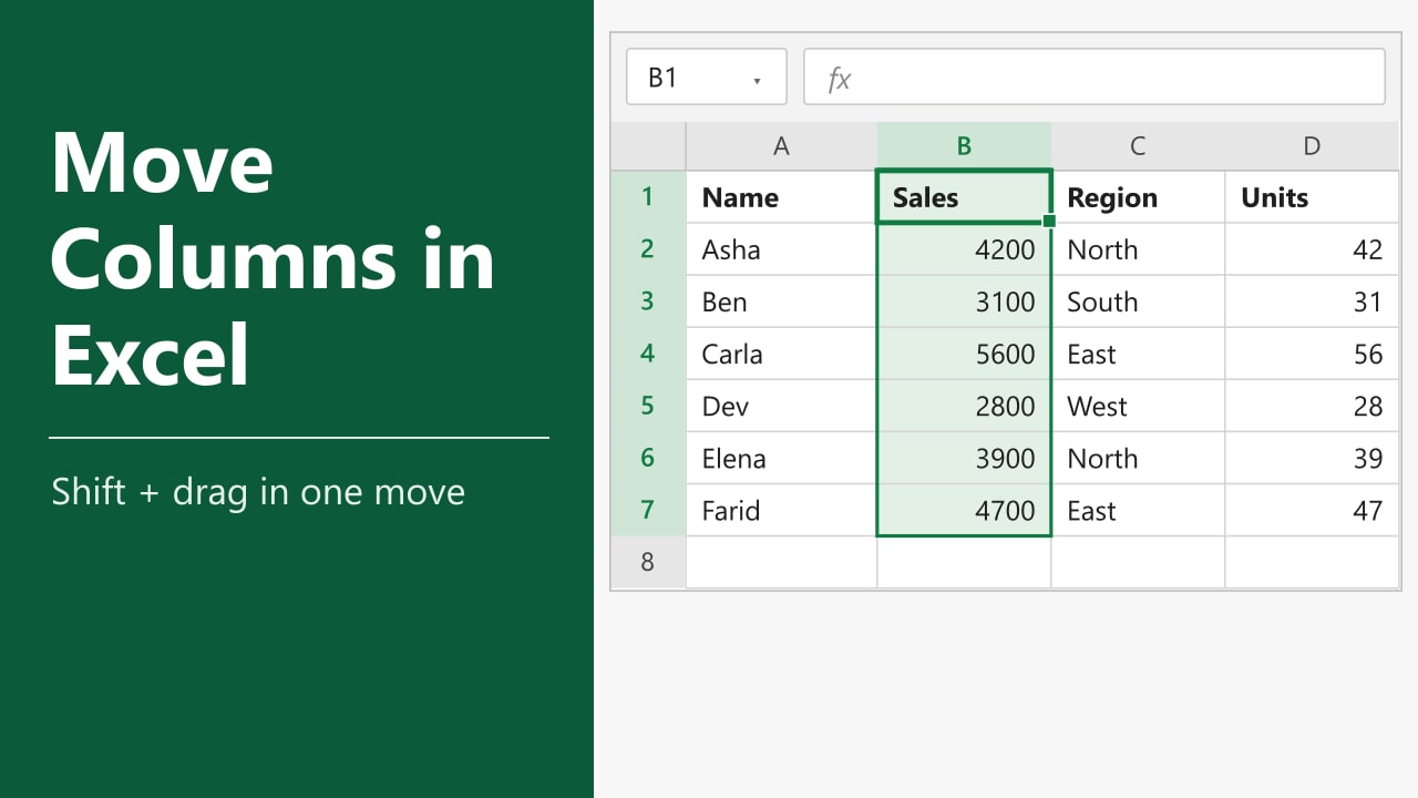 How to Move Columns in Excel featured image showing a sales table with the Sales column moved to column B