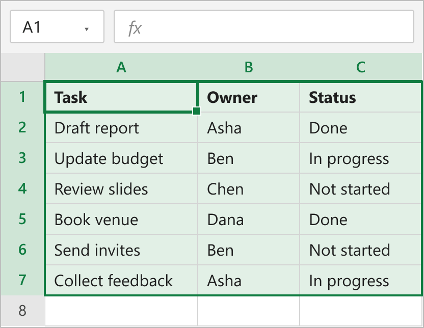Task tracker in A1:C7 that will be shared with teammates by email