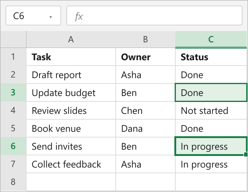 Task tracker where C3 now reads Done and C6 reads In progress after two people edited it