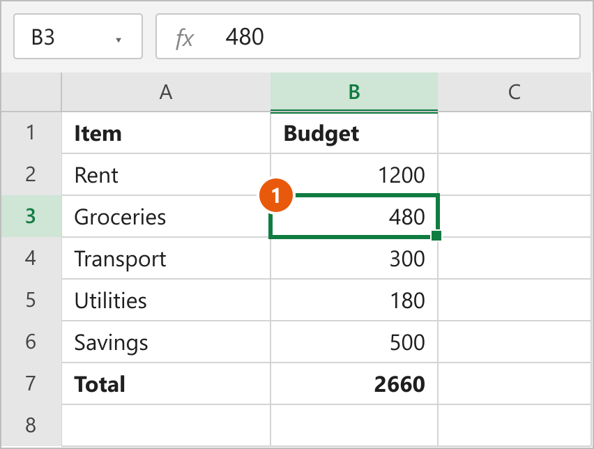 Cell B3 changed from 450 to 480 after the sheet was unprotected, with the total in B7 updated to 2,660