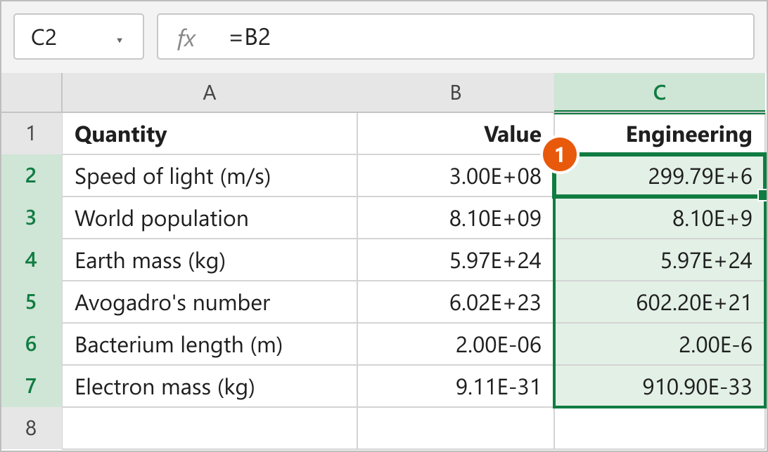 Column C uses the custom format ##0.00E+0, showing 299.79E+6 for the speed of light in C2