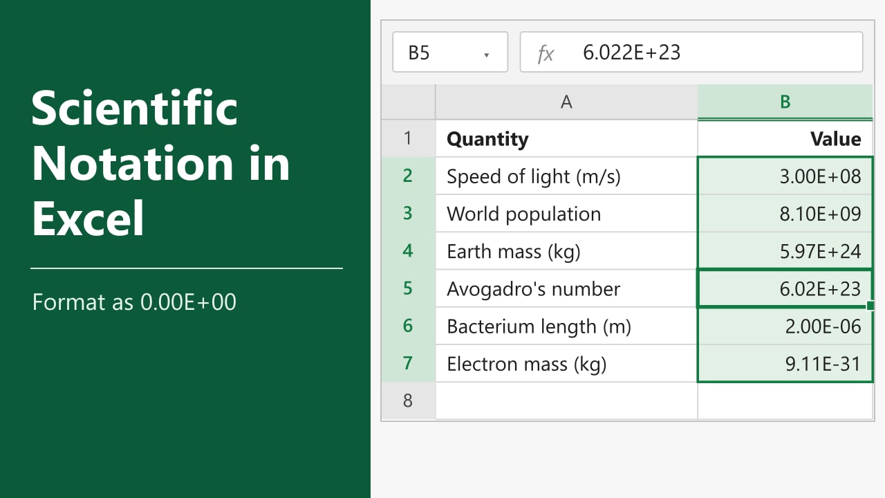 How to Write Scientific Notation in Excel featured image showing six values in B2:B7 formatted as 0.00E+00