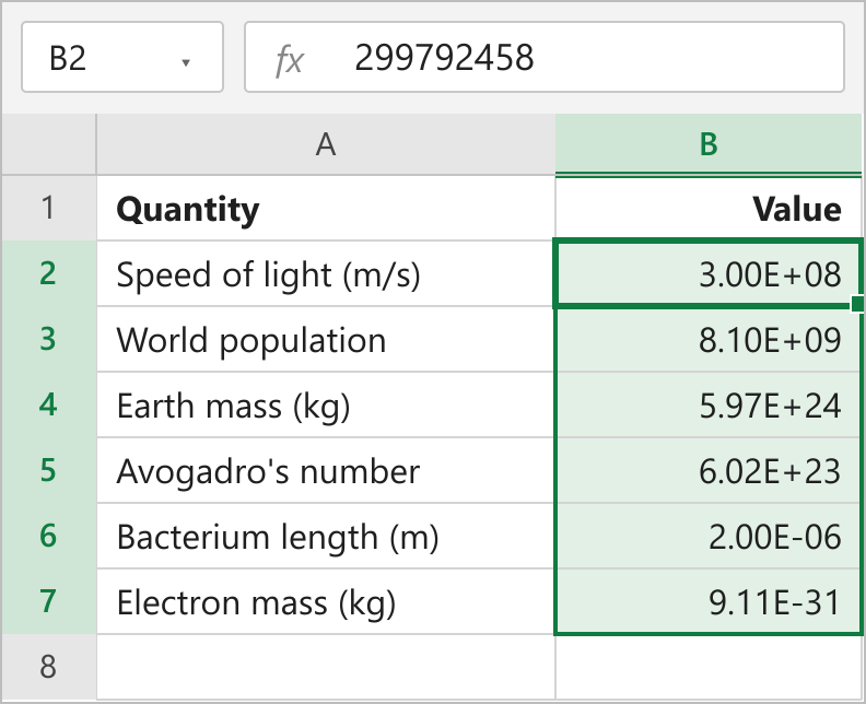 Values in B2:B7 shown in the Scientific format, with B2 displaying 3.00E+08 and 299792458 in the formula bar