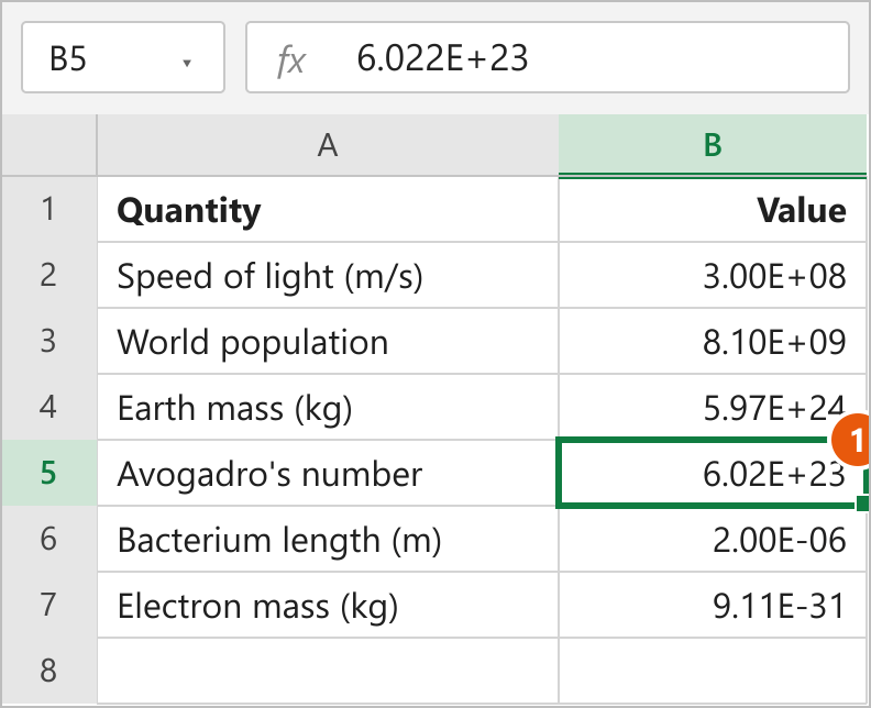 Cell B5 shows 6.02E+23 while the formula bar shows the typed value 6.022E+23